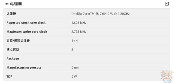 機身厚度小於 1 公分！Acer Swift 7 極致輕薄開箱！