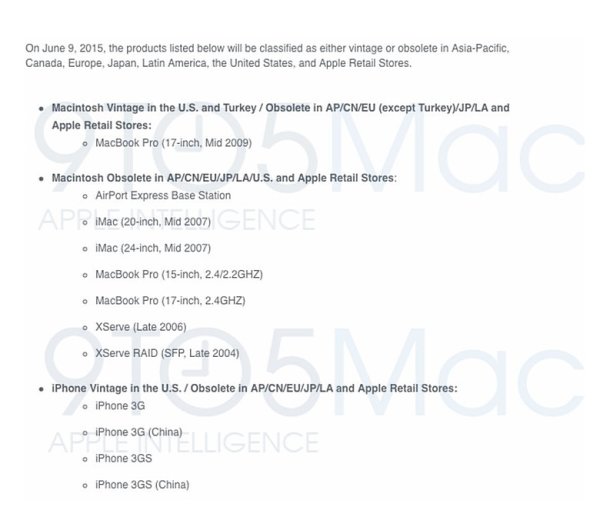 ▲據9to5mac取得的資料，Apple最快從6月開始，就會停止iPhone 3GS的產品維修服務。
