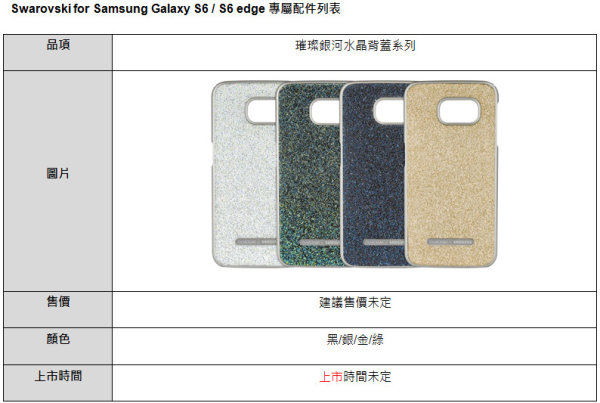 Galaxy S6／S6 edge雙旗艦正式上市 時尚配件同步登場！
