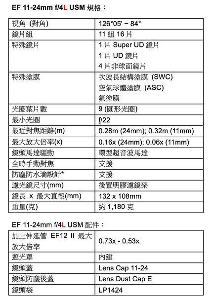 Canon全新EF 11-24mm f/4L USM超廣角變焦鏡頭震撼登場