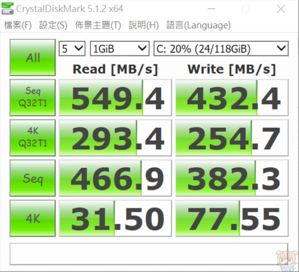 機身厚度小於 1 公分！Acer Swift 7 極致輕薄開箱！