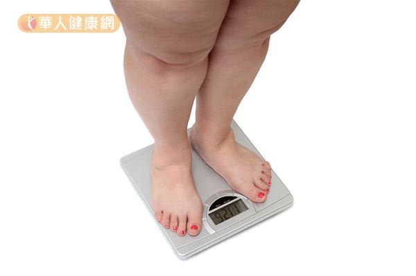 肥胖女性罹患子宮內膜癌的機率比一般人還要高，因此平時應維持理想體重。