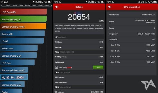 15 pro max antutu benchmark