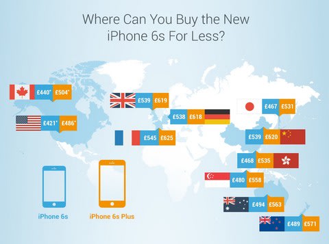 ▲歐洲國家的iPhone就連電信方案算起來也很昂貴，但近幾代卻開出紅盤。