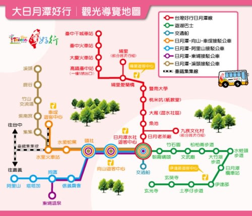 日月潭超省錢行程一次搞定!(日月潭好行水陸空套票)