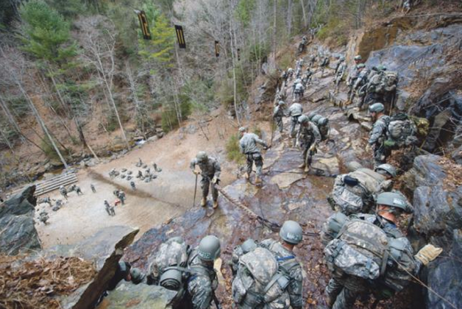 army ranger school