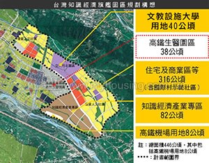 審不過就玩恐嚇？ 新竹縣長好大的官威