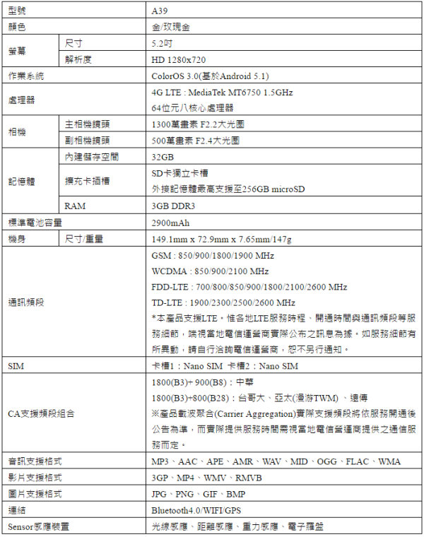 愛自拍無止盡！OPPO拍照手機A39金光閃閃登場