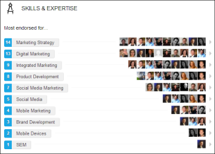 If Your LinkedIn Box Isnt Full, Youre Not Doing It Right image LinkedIn 2