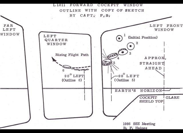 In 1981, TWA Captain Phil Schultz was flying a passenger jet over Lake Michigan on a bright, clear summer day. Suddenly he saw a “large, round, silver metal object” with six jet black “portholes” equally spaced around the circumference, which quickly “descended into the atmosphere from above.” Captain Schultz and his co-pilot were so close to the object that it appeared to Schultz to be the size of a grapefruit held at arm’s length. Expecting a mid-air collision, they braced themselves for impact. The object then made a sharp, high speed turn, avoiding the aircraft, and departed. This drawing of the event was made by Dr. Richard Haines, former senior scientist with NASA, while he sat with Captain Schultz in his cockpit. The Captain completed a detailed report for Haines, who interviewed him extensively. (Courtesy Richard F. Haines) 