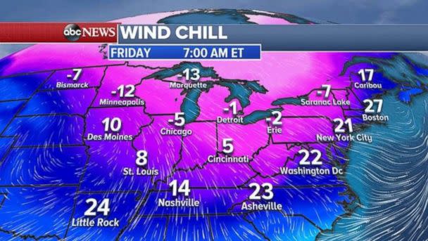 Wind chill temperatures will be in the 20s across much of the I-95 corridor, with readings falling below zero in the Midwest. (ABC News)
