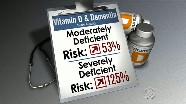 Can Vitamin D deficiency lead to Alzheimer’s?